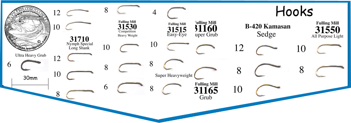What Size Hook for Bluegill  